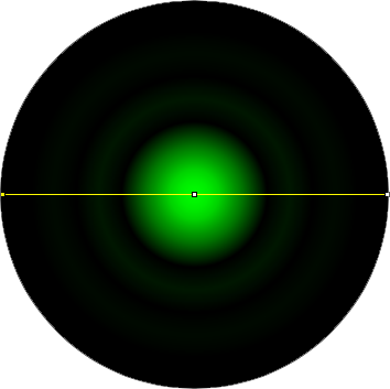 Airy Disk